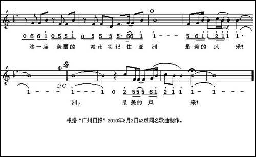 最美的风采-陈小奇词-金培达曲、线简谱对照版