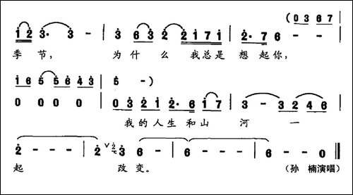 为什么我总是想起你-电视剧《历史转折中的邓小平》片尾曲