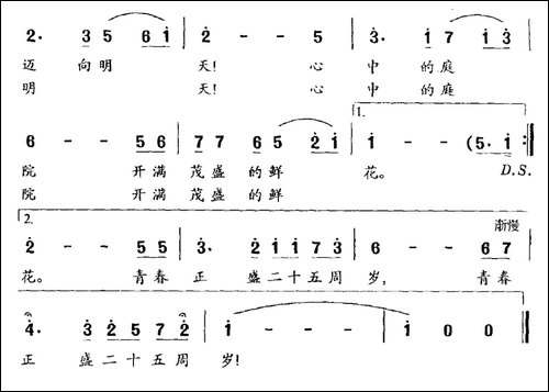 青春正盛-为中日邦交正常化25周年而作