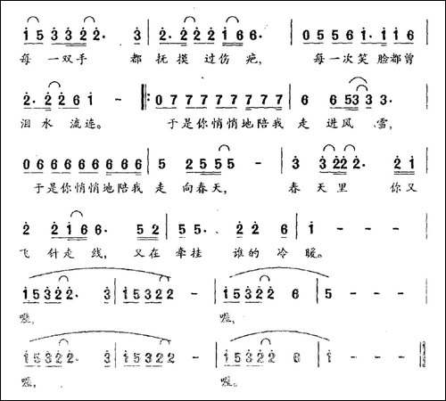 你的深情就在我心田-电视剧《吴天祥的故事》片尾曲
