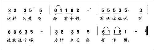 为什么有保留