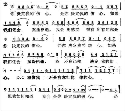 是你决定我的伤心