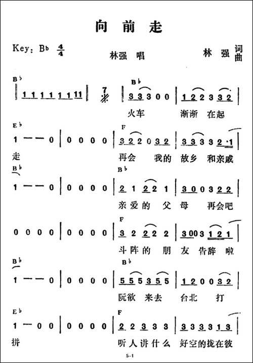 向前走-林强-词曲