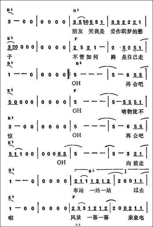 向前走-林强-词曲