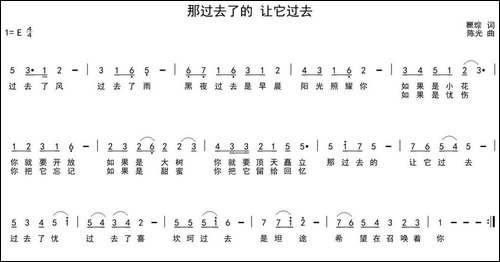 那过去了的-让它过去