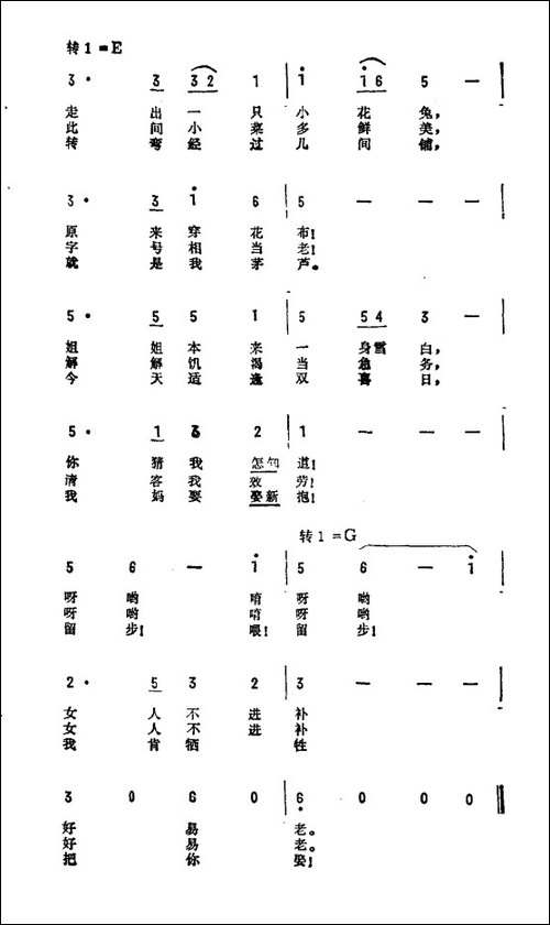 留步！留步！-香港电视剧《再向虎山行》插曲