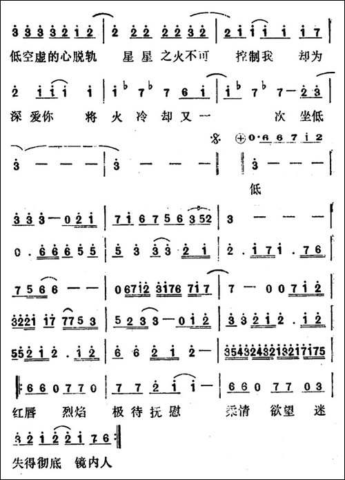 烈焰红唇
