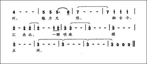 放歌徐州-又名：徐州放歌