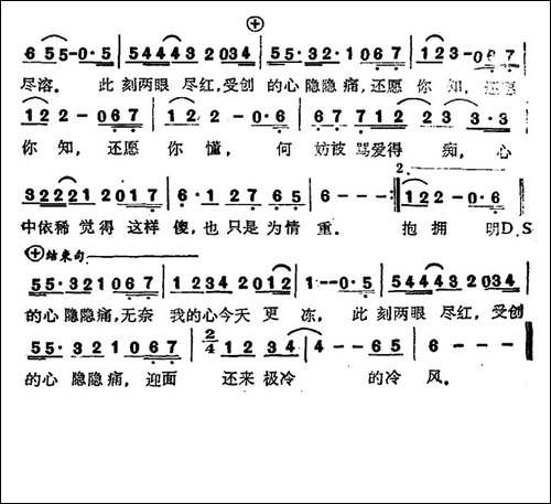 对酒当歌-郑国江词-陈百强曲