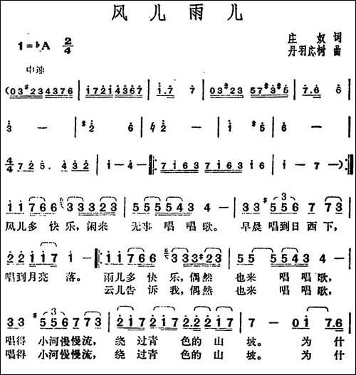 邓丽君演唱金曲：风儿雨儿