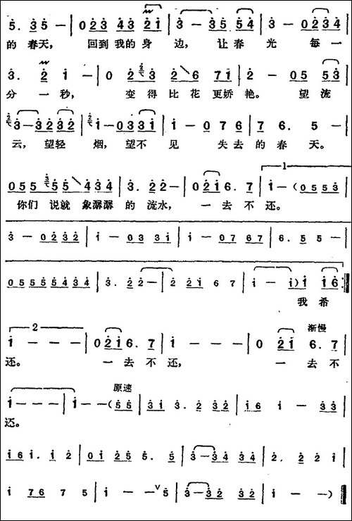 邓丽君演唱金曲：失去的春天