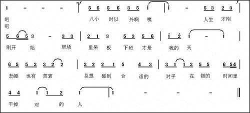 共享蹉跎-电影《阳光劫匪》片尾曲