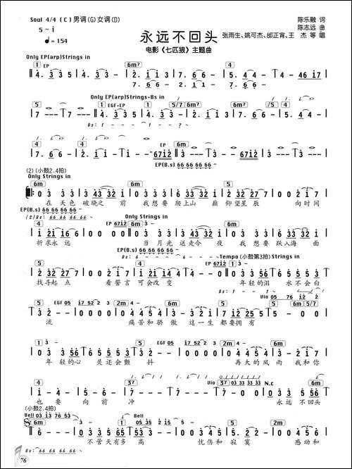 永远不回头-陈乐融-词曲、编配乐谱