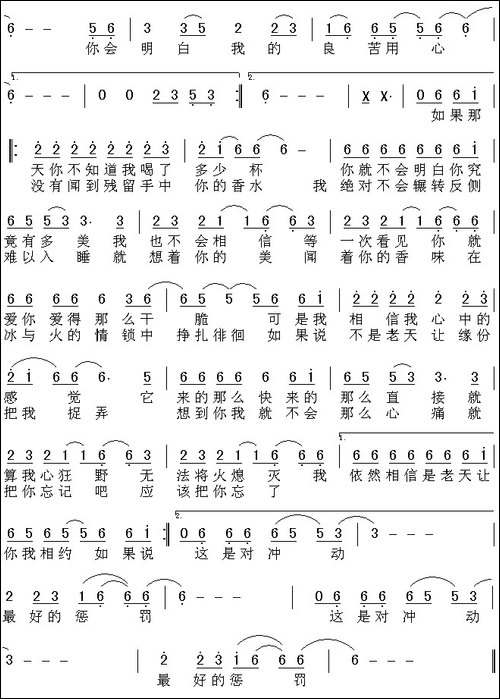 冲动的惩罚