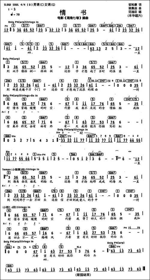 情书-电影《海角七号》插曲、编配乐谱