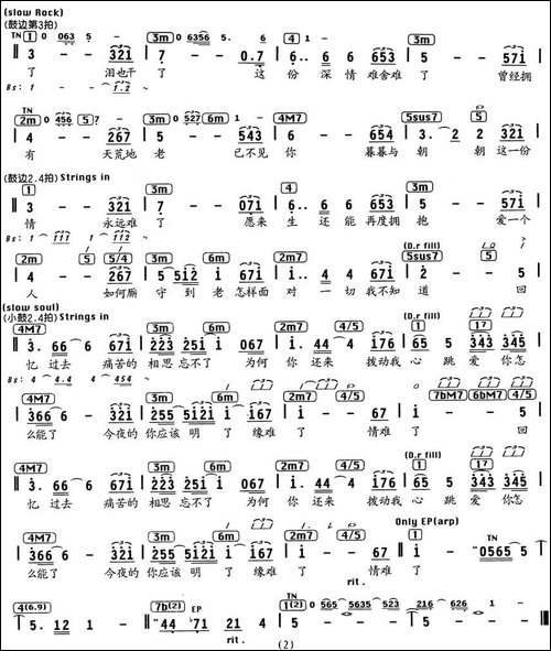 新不了情-同名电影主题曲、编配乐谱