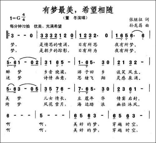 有梦最美，希望相随