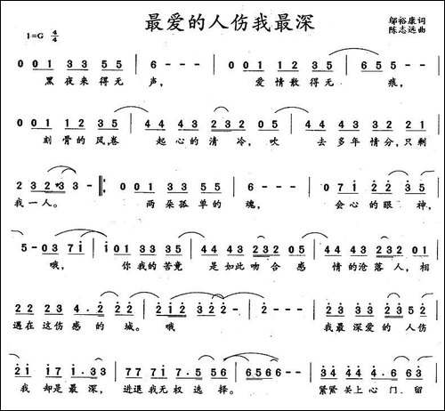 最爱的人伤我最深