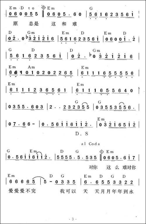 对你爱不完-陈乐融词-Ichiro-Hada曲