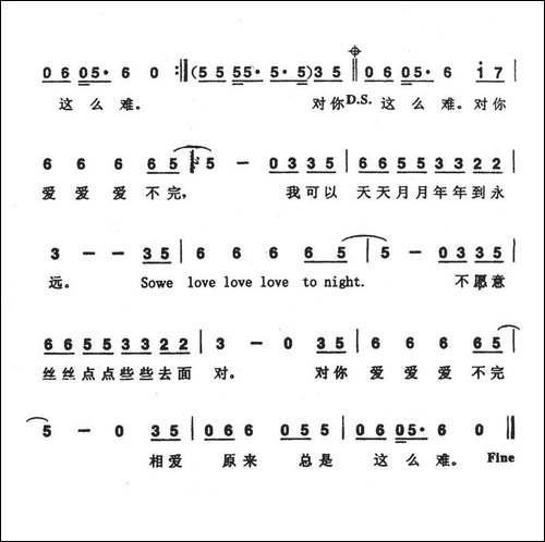 对你爱不完-陈乐融词-Ichiro-Hada曲