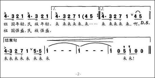 青年和太阳