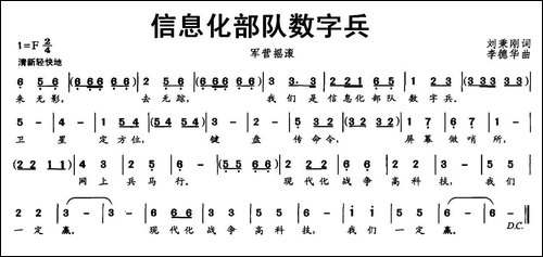 信息化部队数字兵-军营摇滚