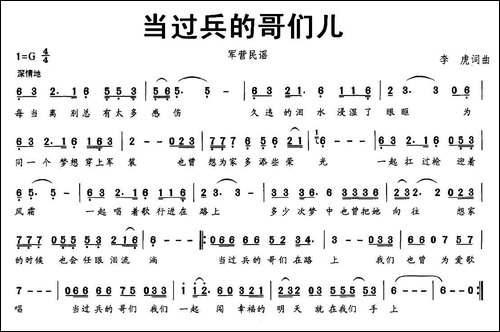 当过兵的哥们儿-军营民谣