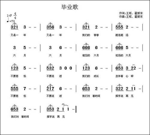 毕业歌-王钰、翟振东-词曲