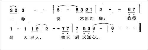 伤心是一种说不出的痛