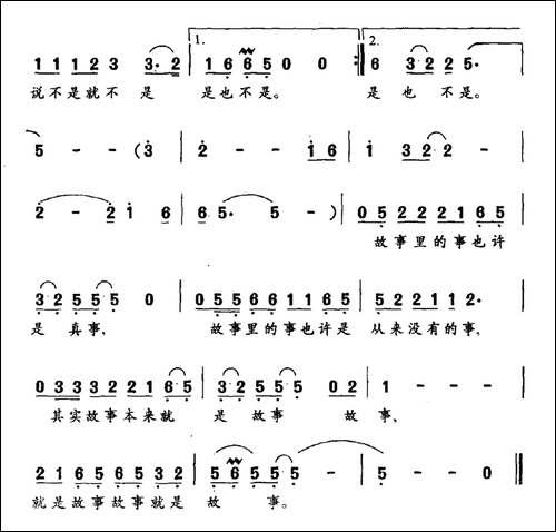 故事就是故事-电视剧《宰相刘罗锅》片尾曲