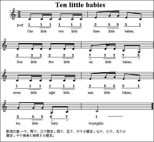 Ten-little-babies-十个小朋友-英文儿歌