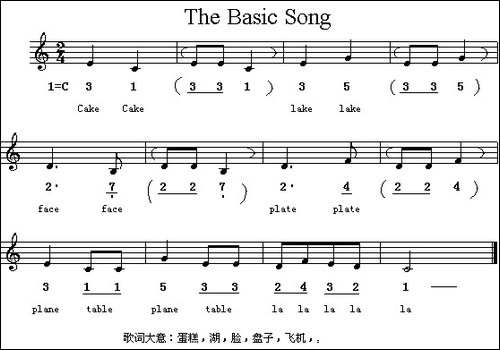 The-Basic-Song-英文儿歌