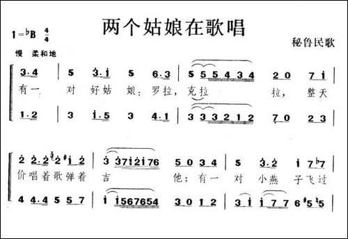 两个姑娘在唱歌-秘鲁