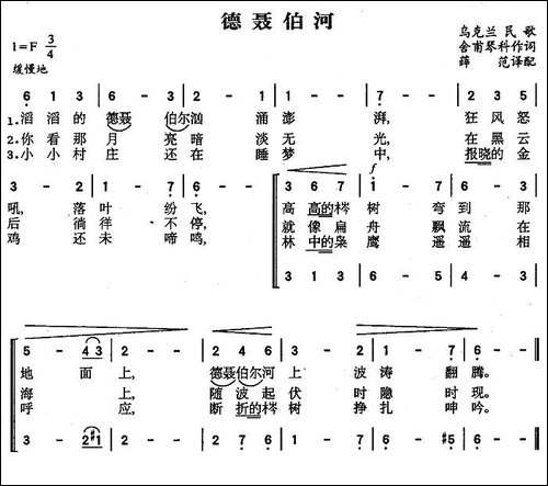 [乌克兰]-德聂伯河