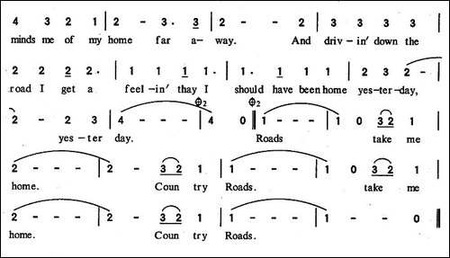 Country-Road-故乡的路
