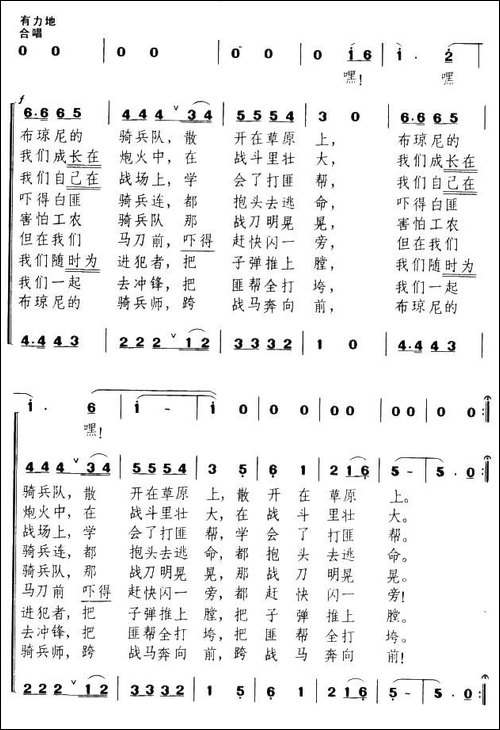 布琼尼骑兵队{前苏联]