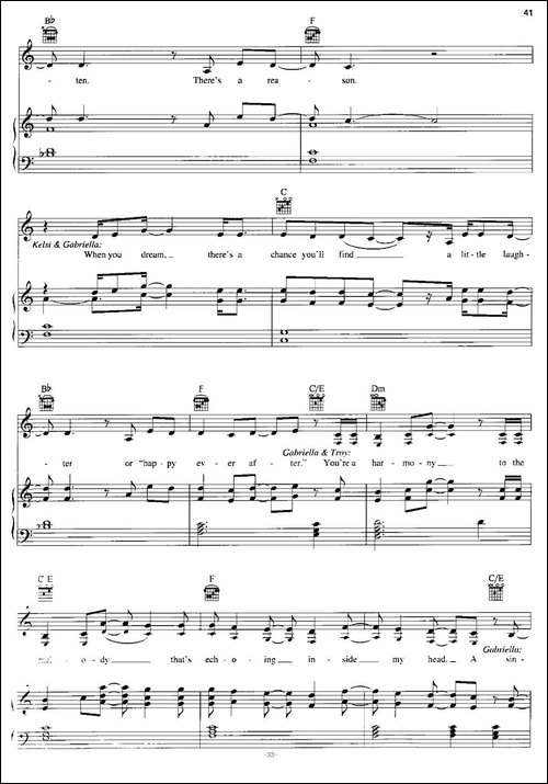 [美]You-Are-the-Music-in-Me--Sharpay-Version-正谱