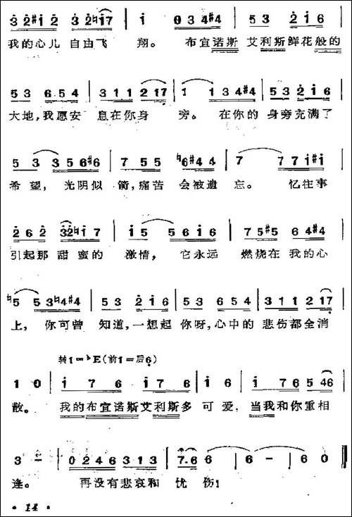 [阿根廷]我可爱的布宜诺斯艾利斯