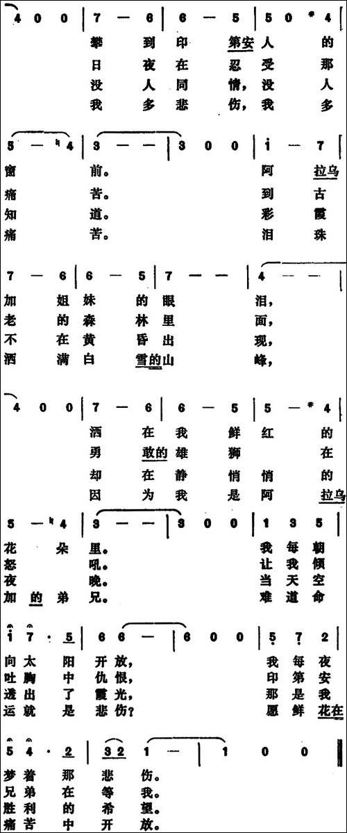 [智利]红色的戈比叶