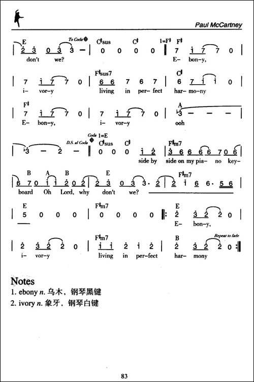 Ebony-and-Ivory-黑白琴键