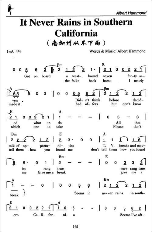 It-Never-Rains-in-Southern-California-南加州从不下雨