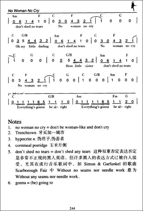 No-Woman-No-Cry-别像女人别哭泣