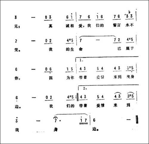 温柔的倾诉-美国电影《教父》插曲