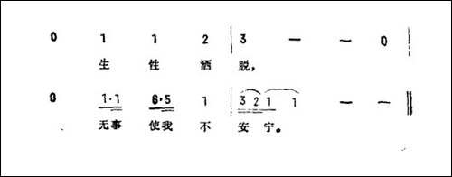 雨点不断落在我头顶-美国电影《神枪手与智多星》插曲