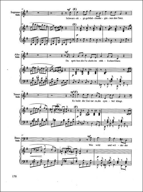 Zigeunerleben-合唱-正谱