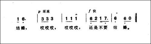 娶个什么样的新娘-匈牙利民歌