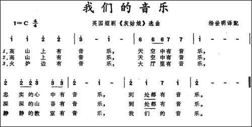 我们的音乐-英国短剧《灰姑娘》选曲