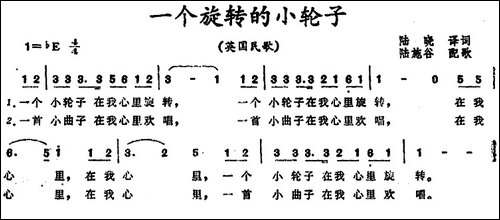 [英]一个旋转的小轮子-