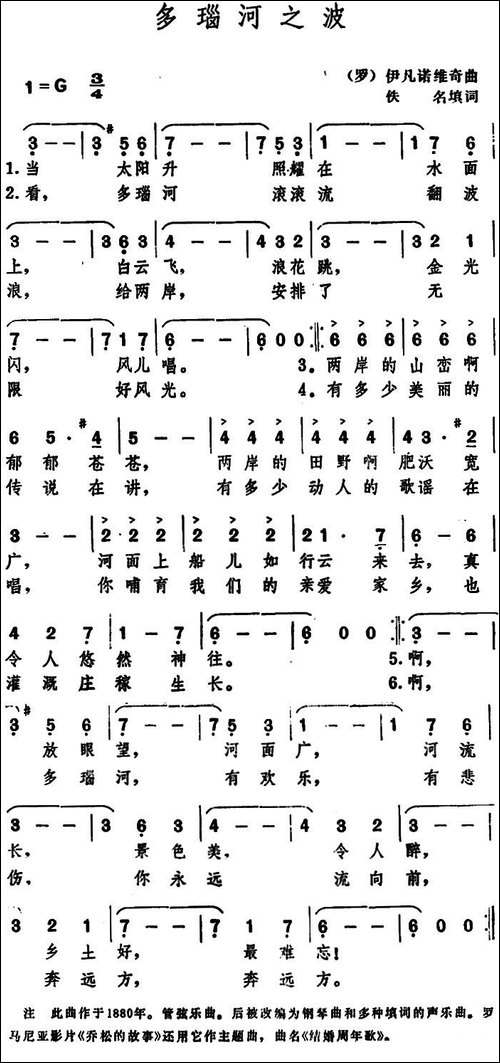 多瑙河之波-