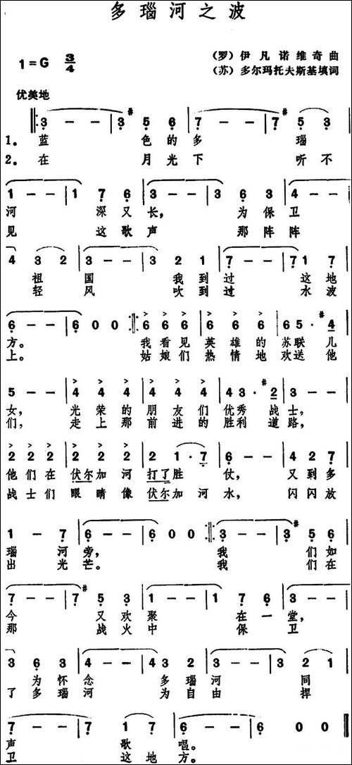 多瑙河之波-